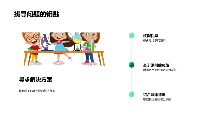 医学伦理授课讲座PPT模板