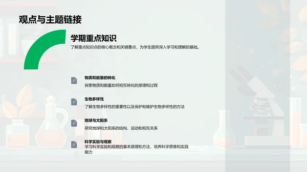 科学学习期末回顾PPT模板