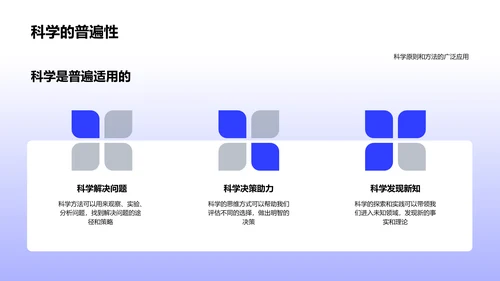 科学学习的重要性PPT模板