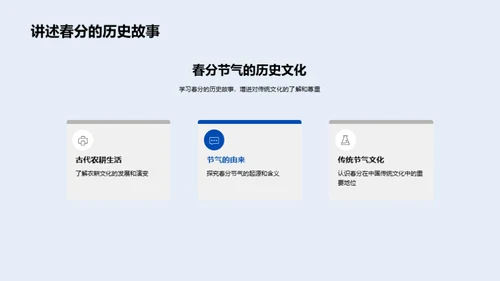 春分节气与科学教育
