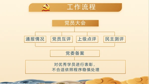 党建党风廉政建设文化和反腐斗争PPT