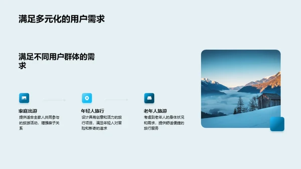 旅游创新设计
