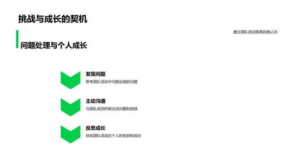 优化同伴关系教学PPT模板