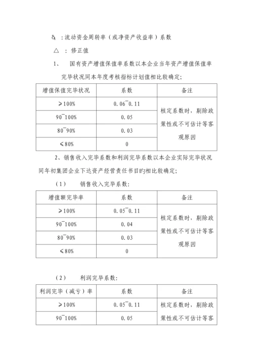 集团工资总额预算.docx