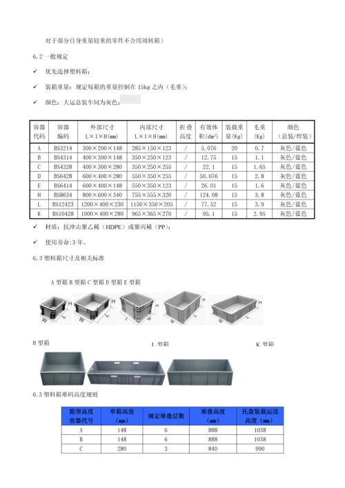 大运包装标准要求.docx