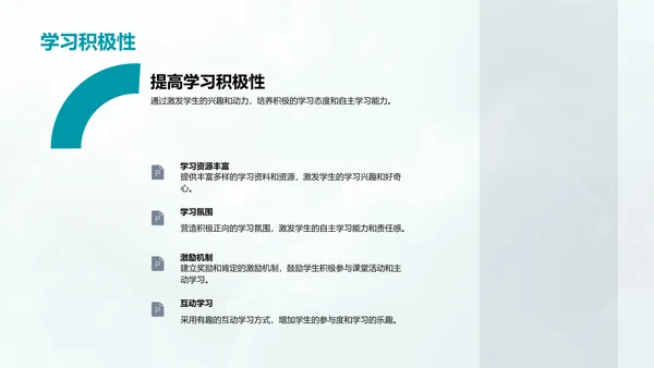 提高语文学习效率PPT模板