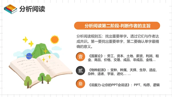 如何阅读一本书，读书笔记PPT模板
