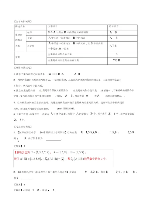 备战2017高考数学精讲 精练 精析专题1.1集合试题江苏版含解析