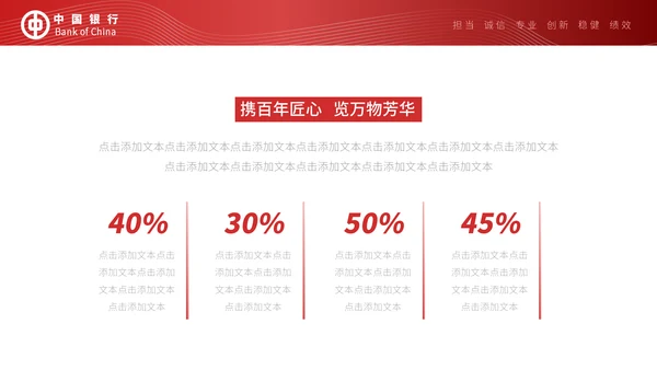 中国银行工作汇报通用PPT模板
