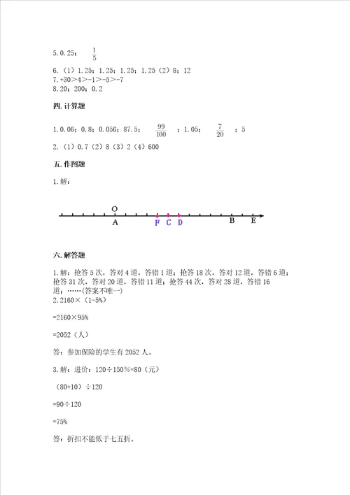 西师大版数学六年级下册期末测试卷（夺冠）word版