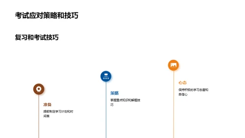 四年级学习策略解析