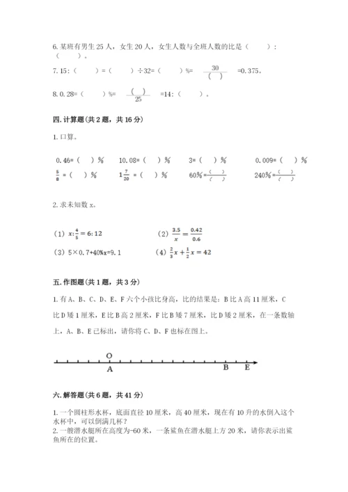 冀教版小升初数学模拟试卷含答案【能力提升】.docx