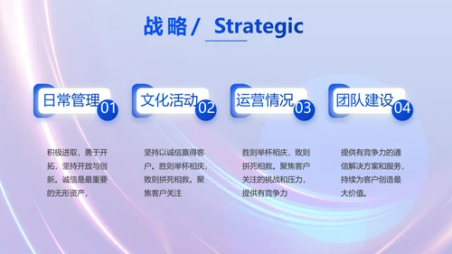 成功经验分享工作经验分享演讲分享会动态PPT