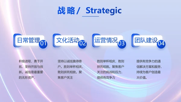 成功经验分享工作经验分享演讲分享会动态PPT