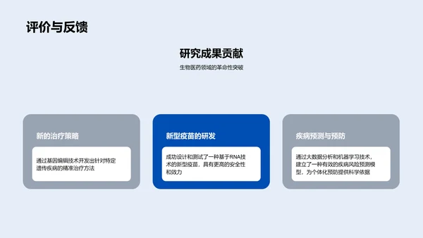 生物医学述职报告PPT模板