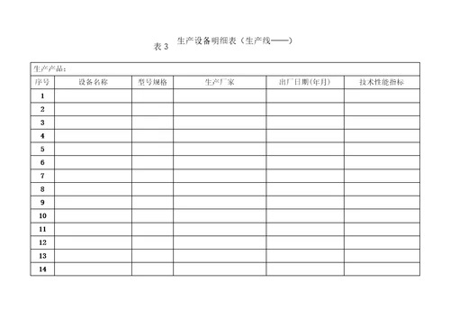 单一饲料生产许可申请书