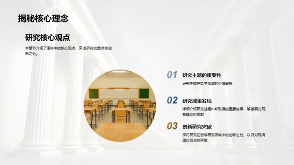 哲学研究成果分享