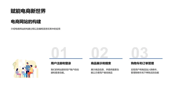 编程语言基础讲解PPT模板