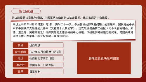 经典党史战役忻口战役：国共成功合作的防御战专题党课PPT