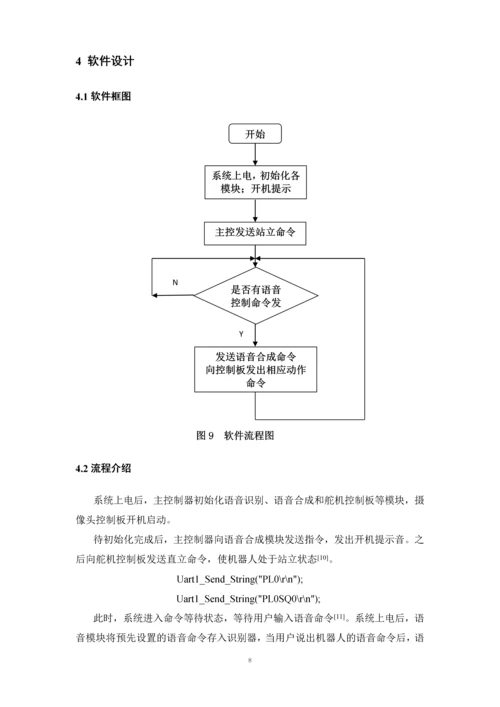 毕业设计(论文)--基于模式识别的人形机器人控制系统设计.docx