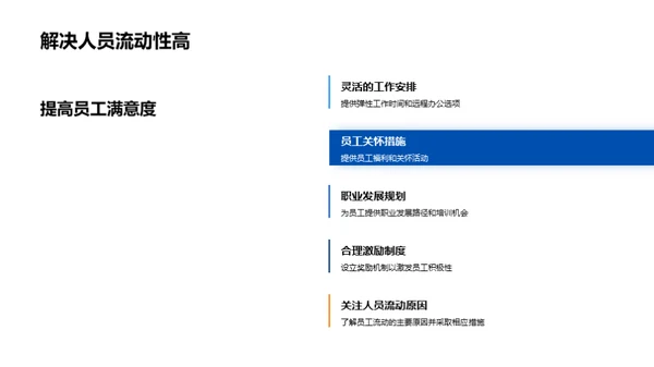 电商人力资源优化