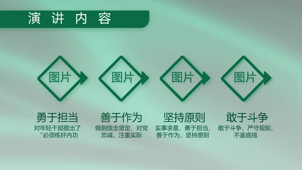 建军95周年八一建军节工作总结PPT