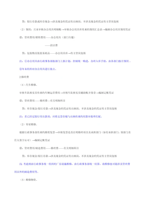 固定资产核算岗工作流程.docx