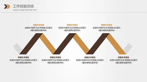 金融投资理财保险银行工作总结计划PPT