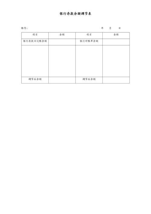 00-【通用表格】-01-企业财务管理部整套表格大全.docx