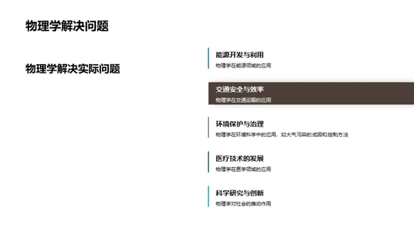 物理学的探秘之旅