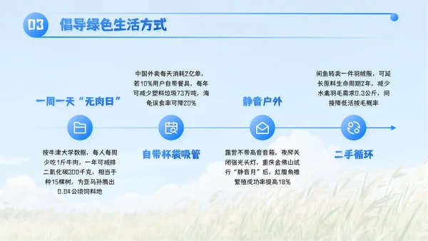 蓝色插画风世界动物日PPT模板