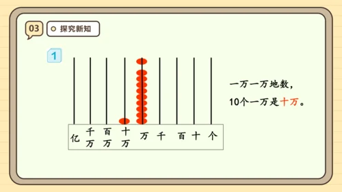 【课堂无忧】人教版四年级上册数学-1.1 亿以内数的认识 任务型教学（课件）(共36张PPT)