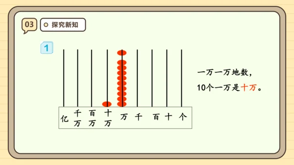 【课堂无忧】人教版四年级上册数学-1.1 亿以内数的认识 任务型教学（课件）(共36张PPT)