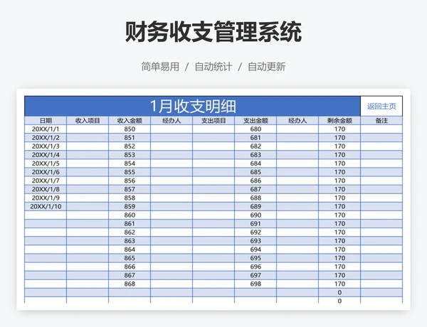 财务收支管理系统