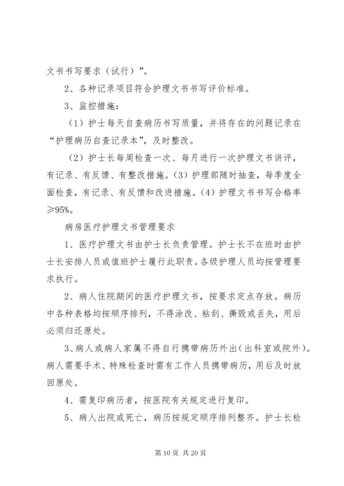 压疮风险评估与报告制度评估.docx