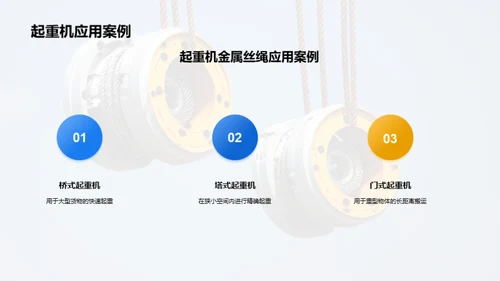 金属丝绳，领导者的选择