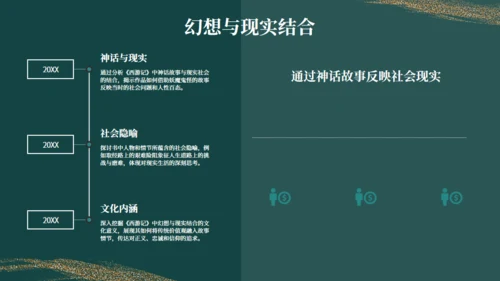 西游记读书分享通用PPT模板