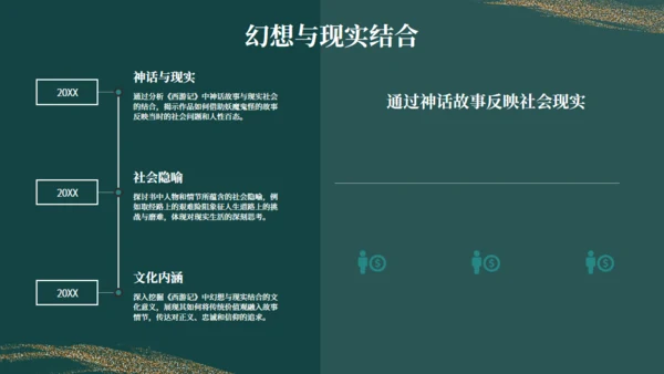 西游记读书分享通用PPT模板