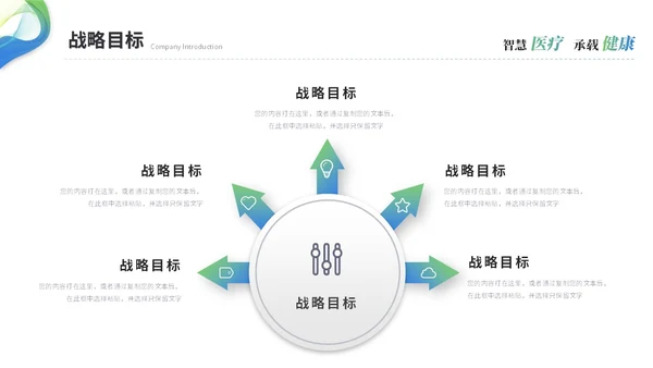 简约渐变智慧医疗医学医药公司介绍企业介绍ppt模板