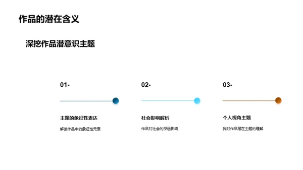 深度解读文学作品