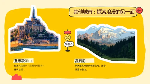 橙黄色简约手绘拼贴法国旅游攻略PPT模板