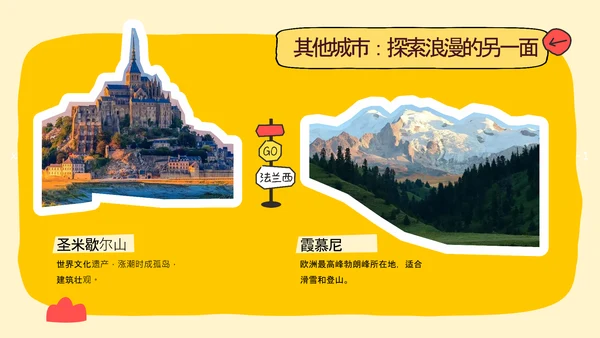 橙黄色简约手绘拼贴法国旅游攻略PPT模板