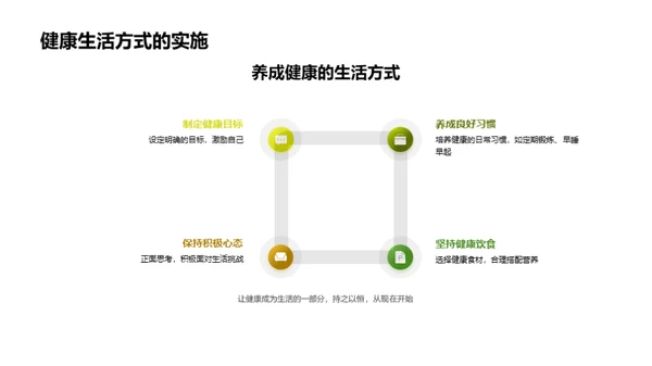 健康生活的全方位理解