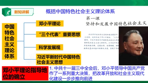 第七单元第一课第一目 高举中国特色社会主义伟大旗帜