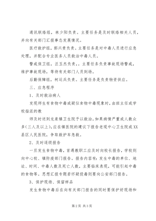 学校应急避险演练活动开展情况报告表.docx