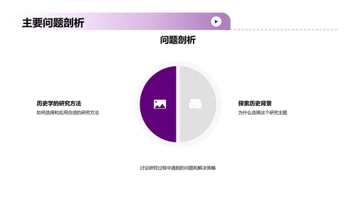 历史学研究答辩