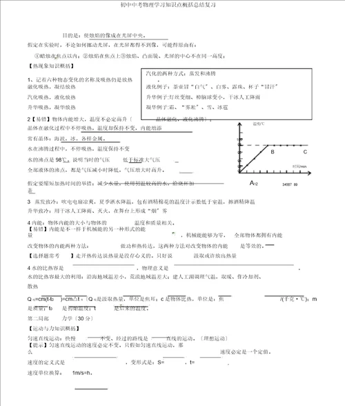 初中中考物理学习知识点归纳总结复习