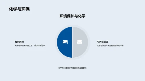 探索化学之旅