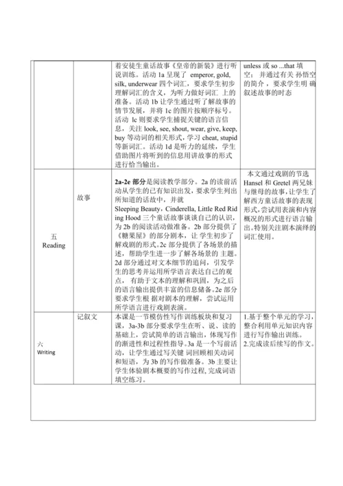 Unit 6 An old man tried to move the mountains大单元整体