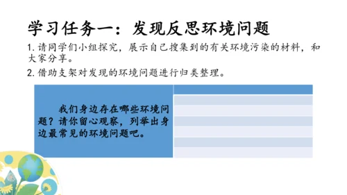6 口语交际课：我们与环境 课件